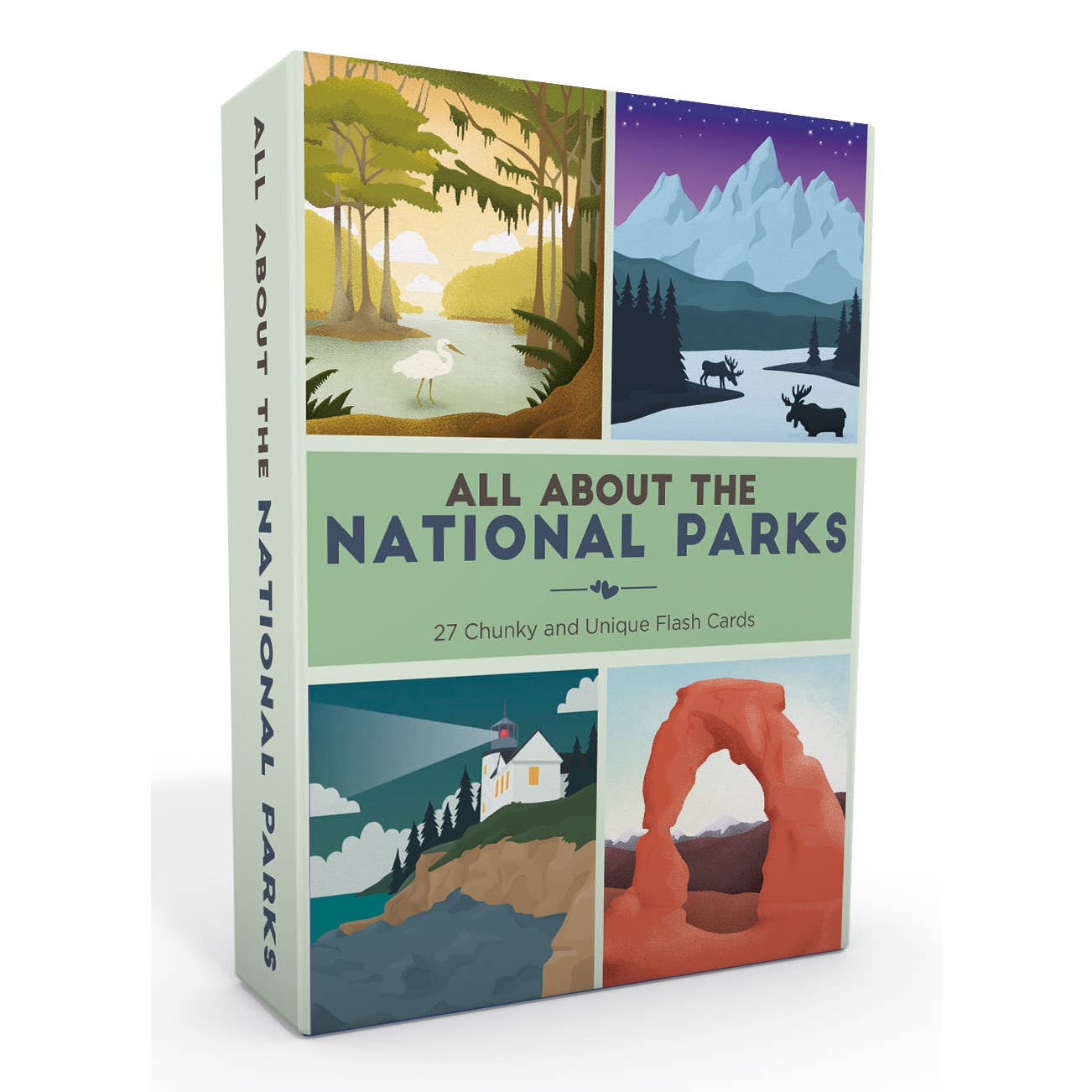 All About the National Parks