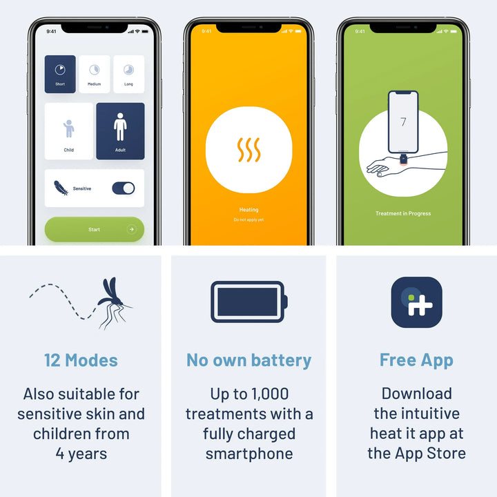 Smartphone-Powered Insect Bite Healer